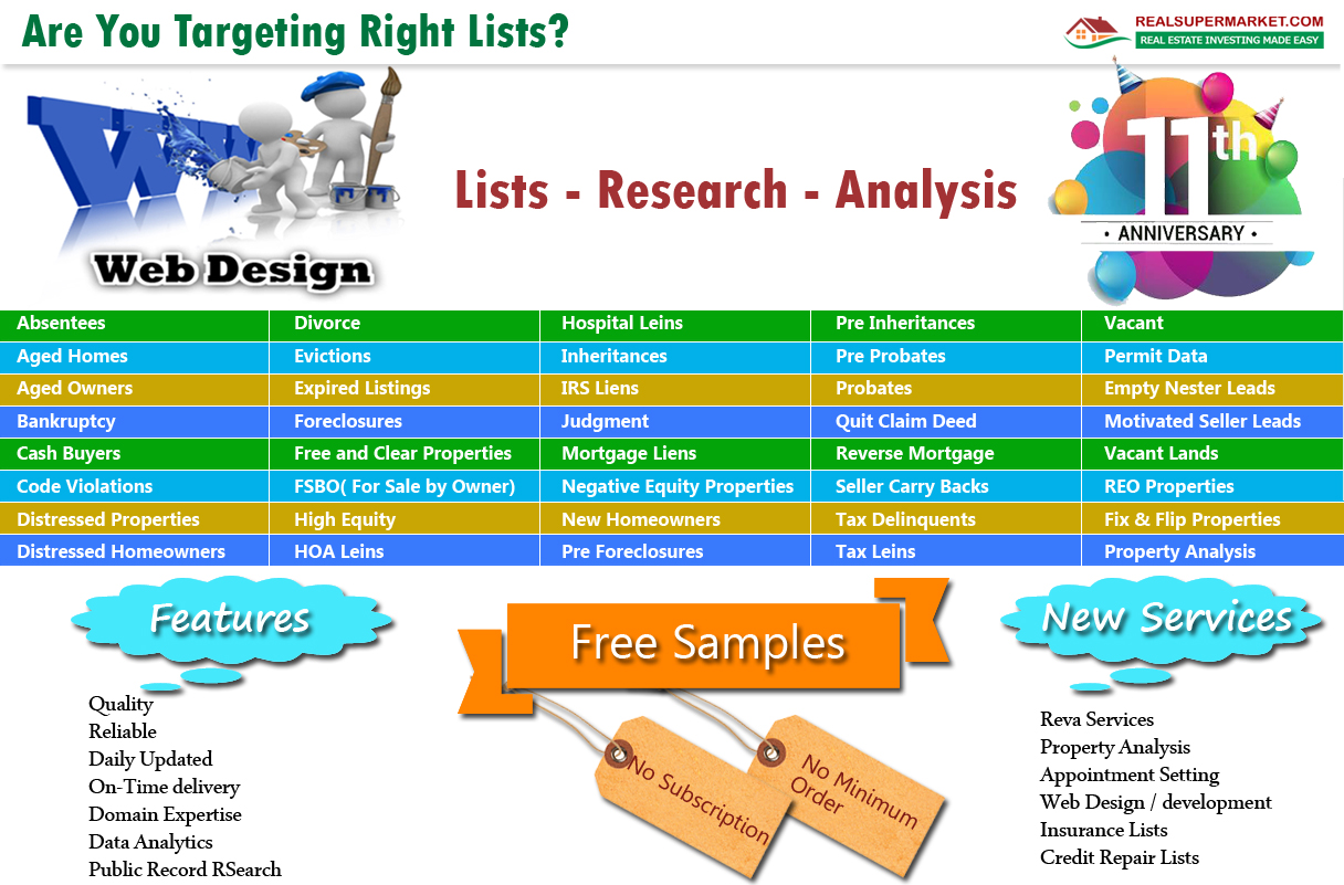 iPro lists realsupermarket.com
